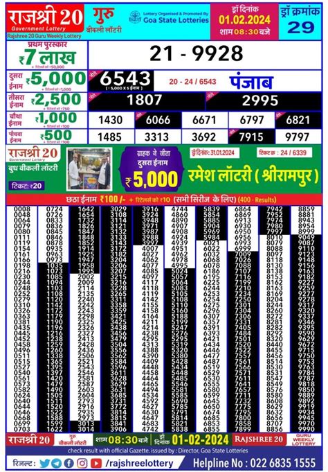 rajshree 20 guru weekly lottery result today